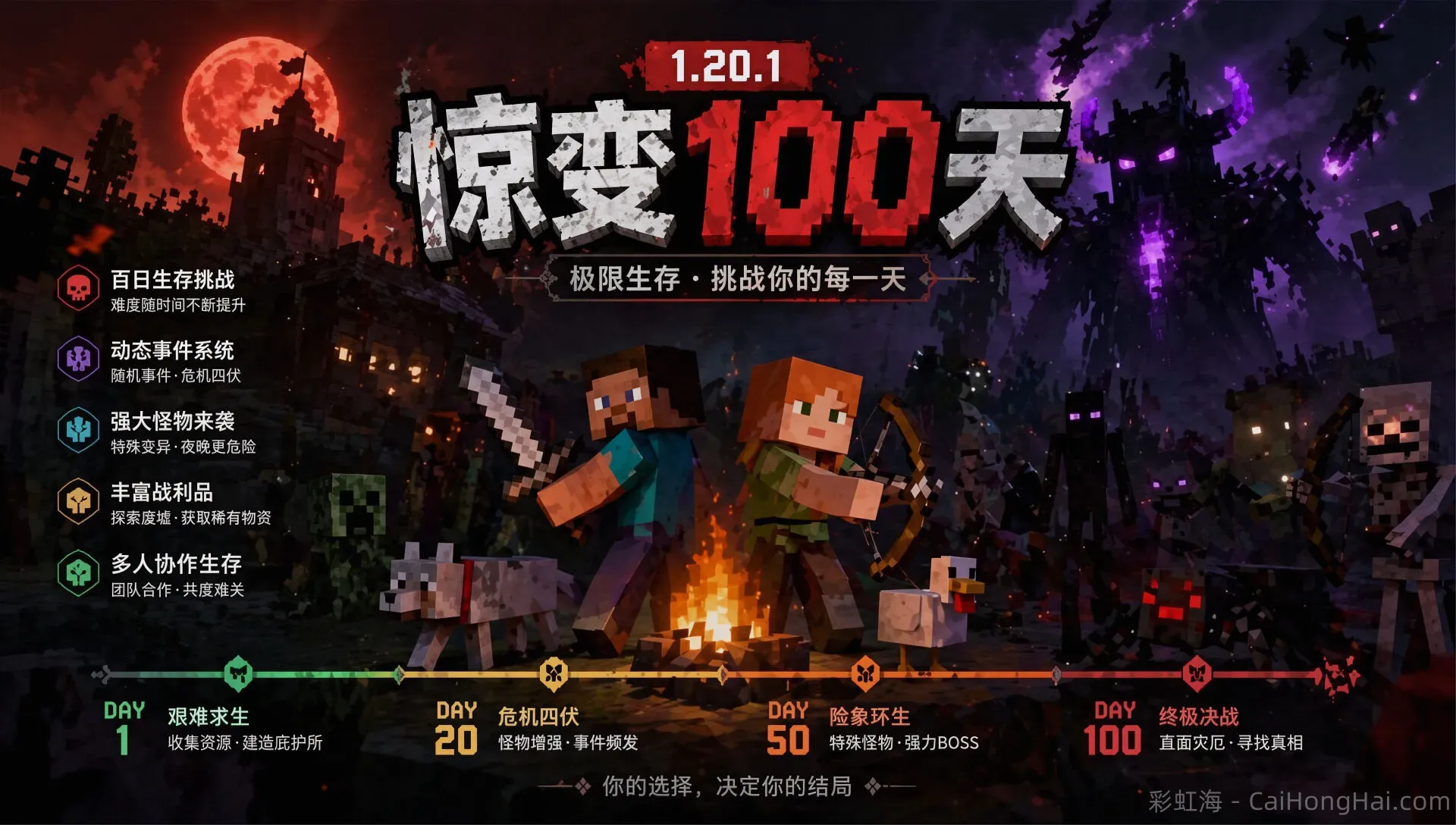 《我的世界》惊变100天Mod整合包