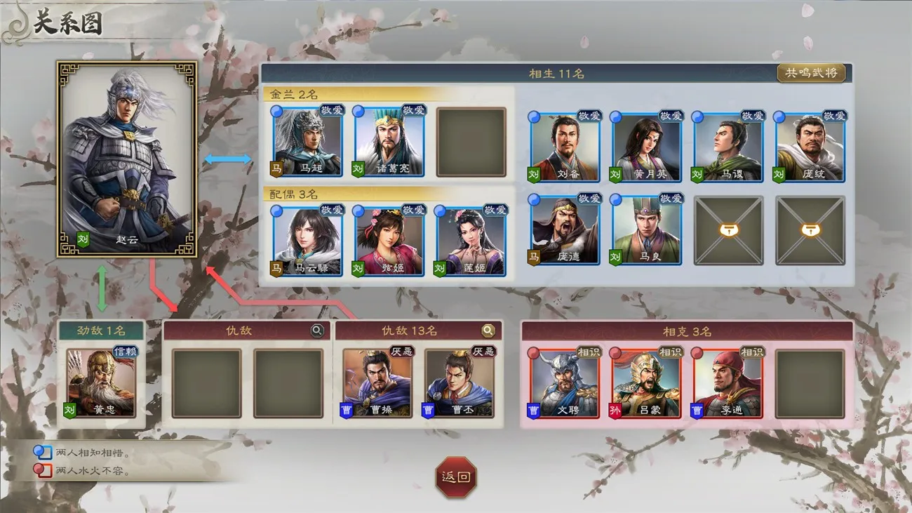 三国志8重制版/ROMANCE OF THE THREE KINGDOMS 8 REMAKE